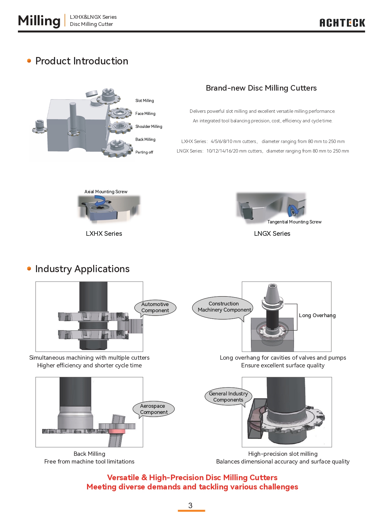 Dao phay đĩa Achteck LXHX & LNGX Series