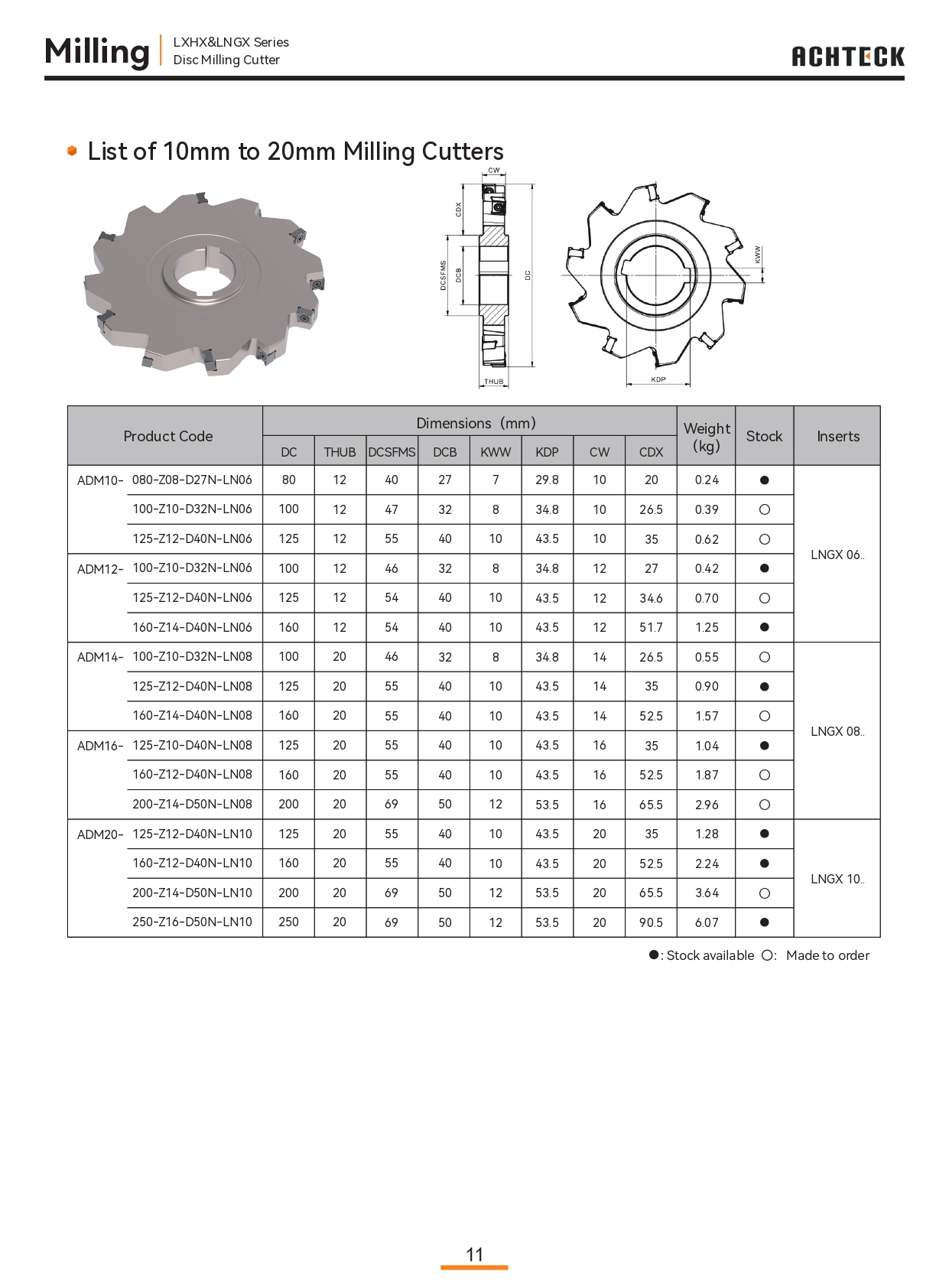 Dao phay đĩa Achteck LXHX & LNGX Series