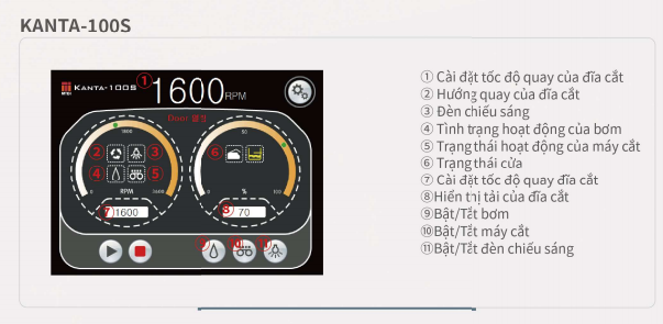 bảng điều khiển KANTA-100S